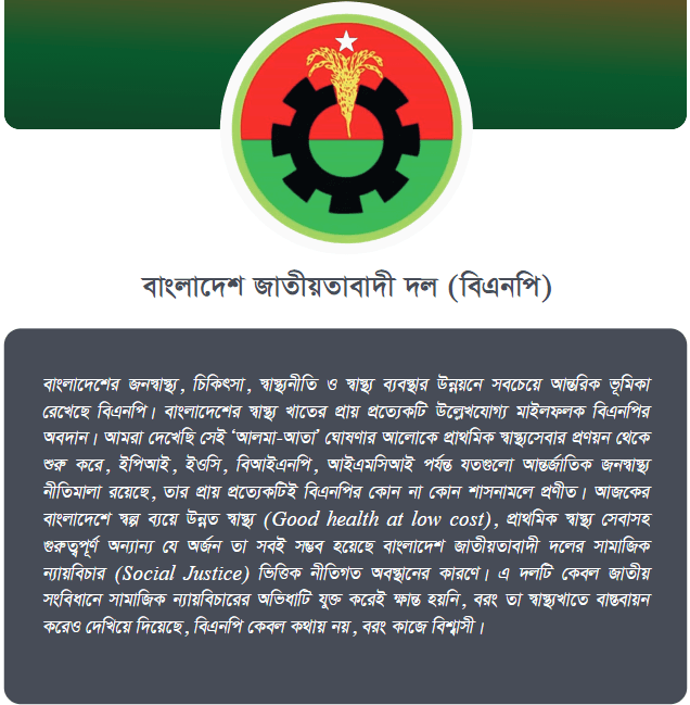 Contribution of 'BNP' in the health sector