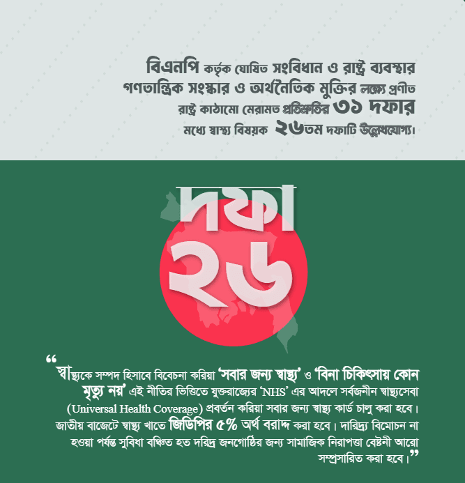 Healthcare Vision in 26-Point Program